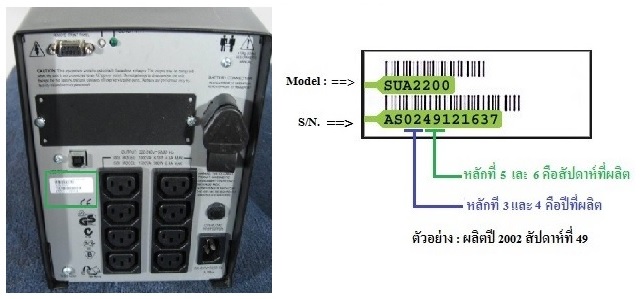 apc serial number and part number 